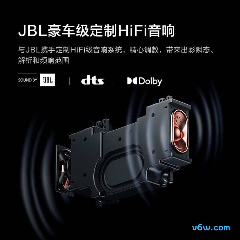 Vidda C1S投影仪图片