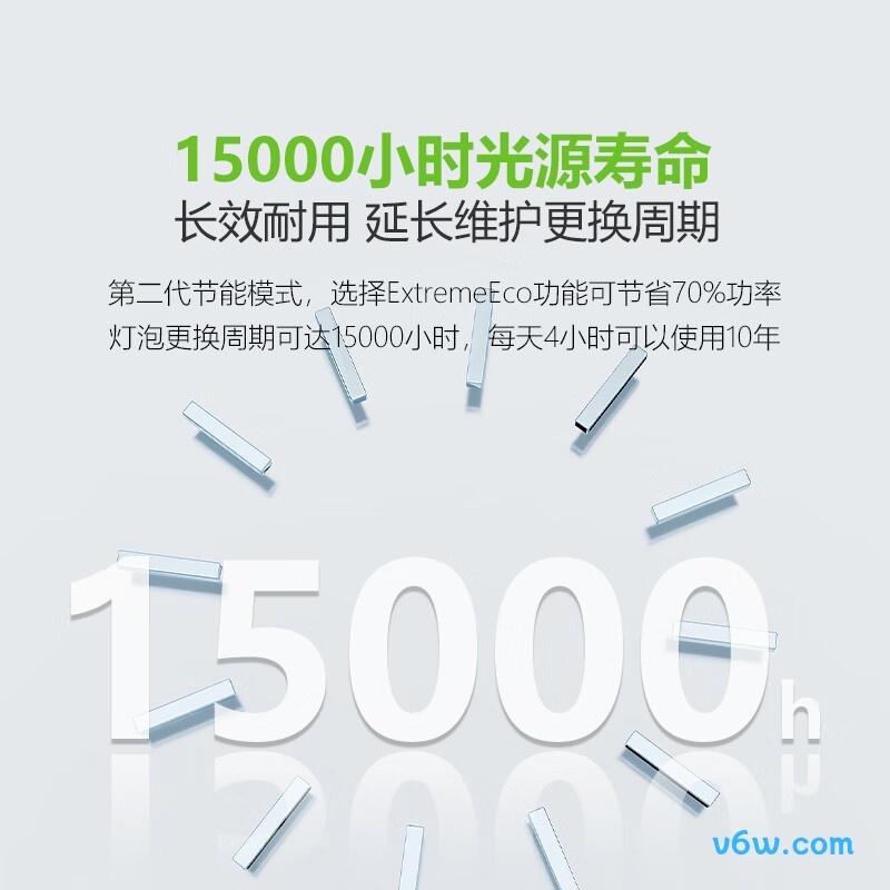 宏碁DS608r投影仪图片