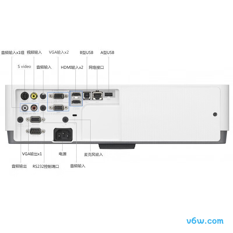 索尼VPL-EW575投影仪图片
