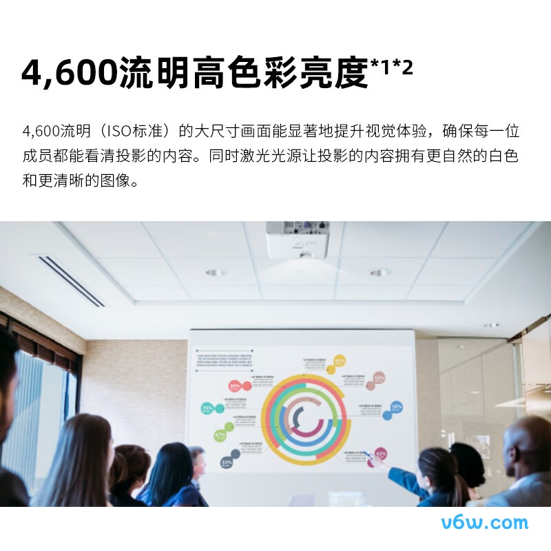 爱普生CB-L260F投影仪图片