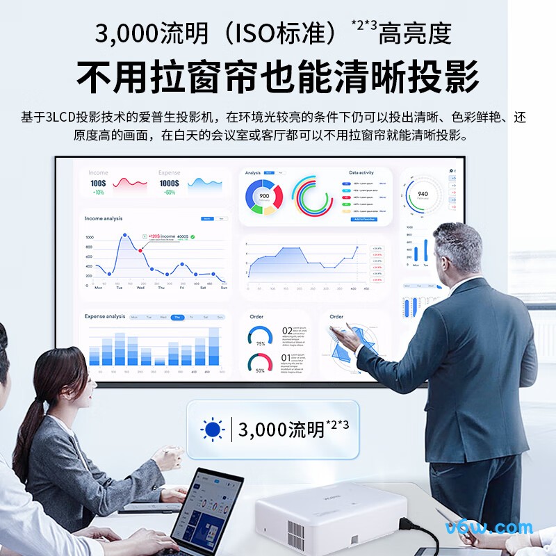 爱普生CO-W01投影仪图片