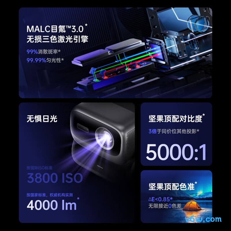 坚果投影N3 Ultra投影仪图片