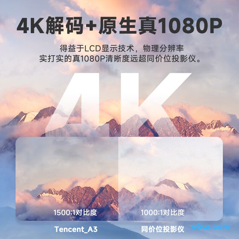 腾讯极光 A3投影仪图片