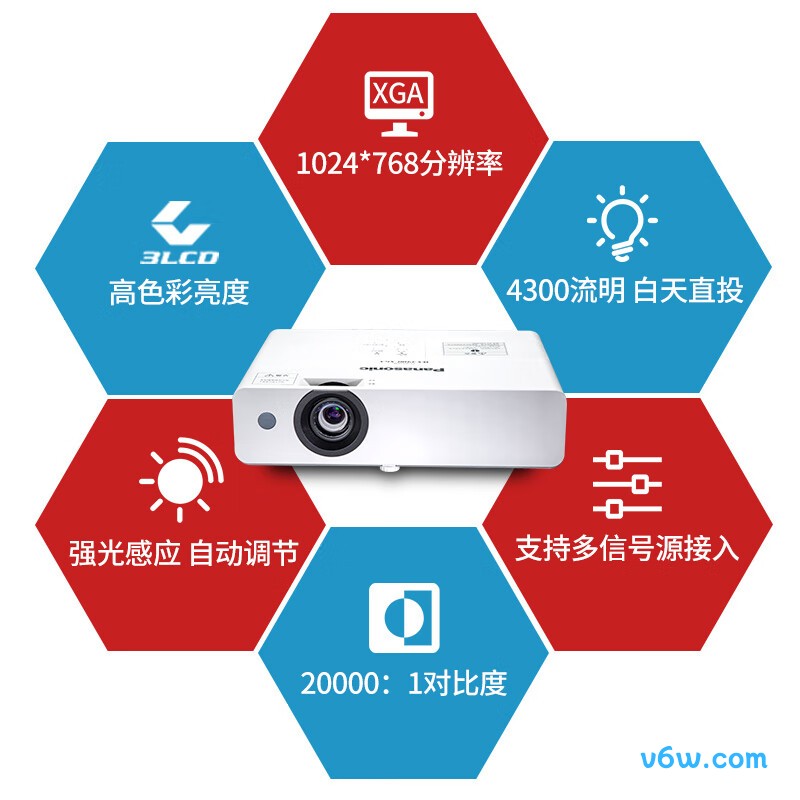 松下PT-WX4201投影仪图片
