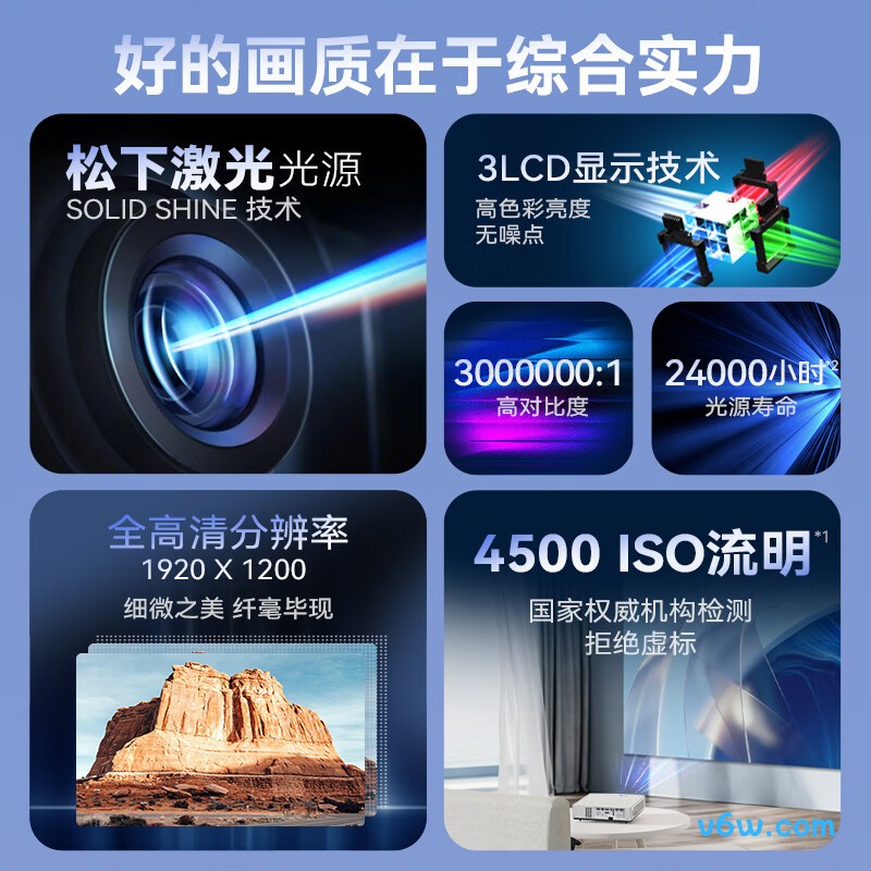 松下PT-LMZ420C投影仪图片