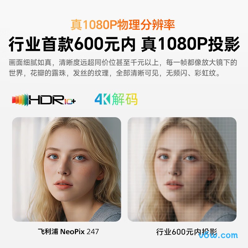 飞利浦NeoPix 247Pro投影仪图片