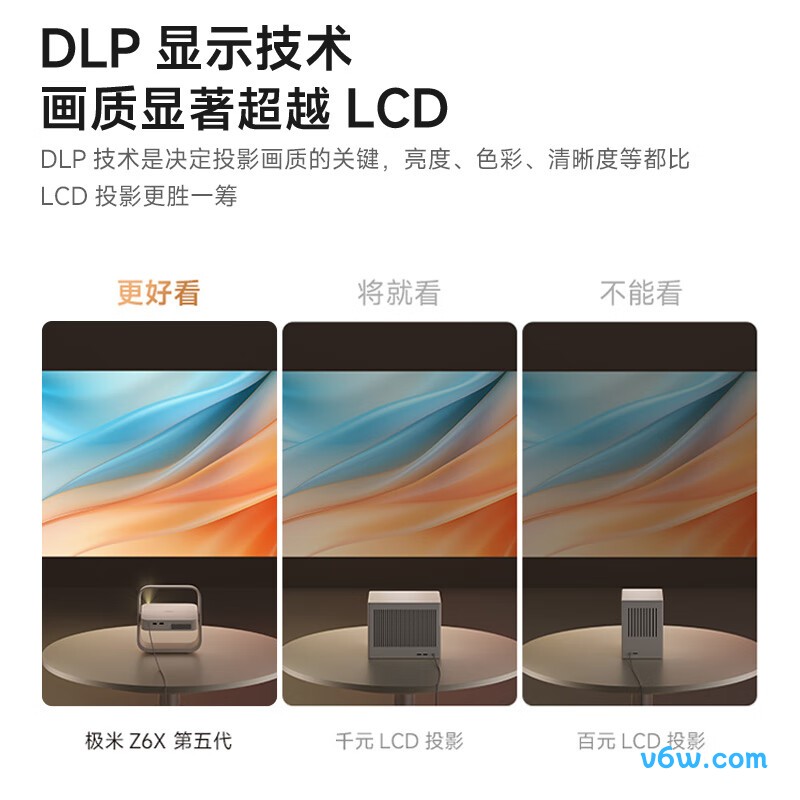 极米Z6X 第五代投影仪图片