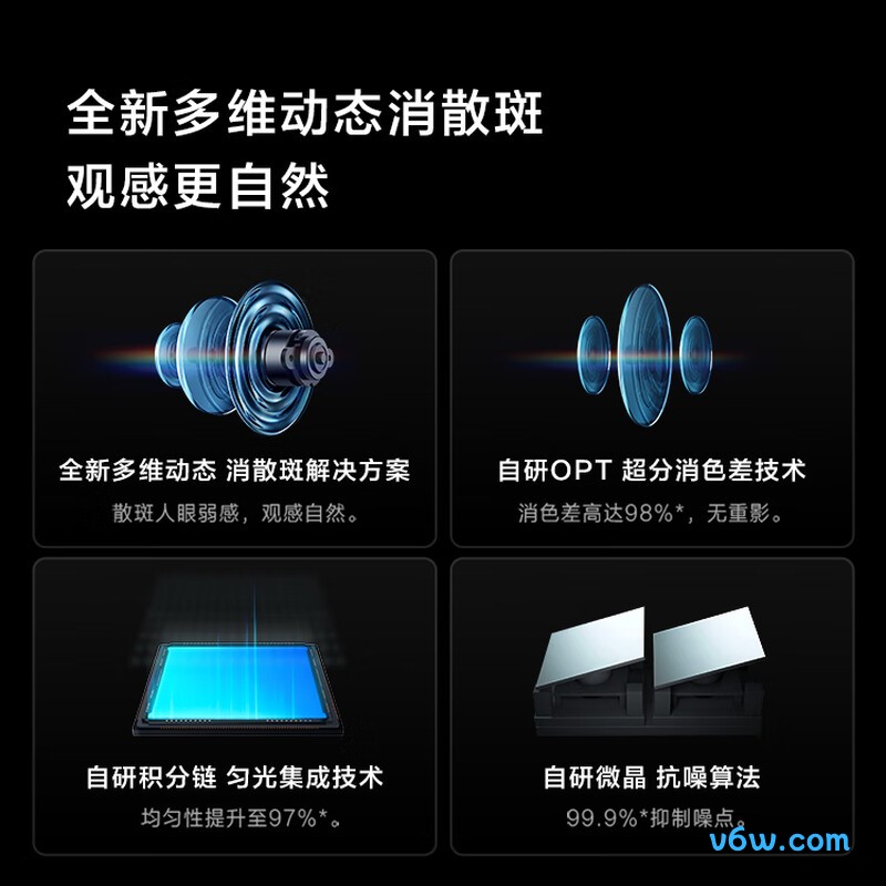 Vidda C1S投影仪图片