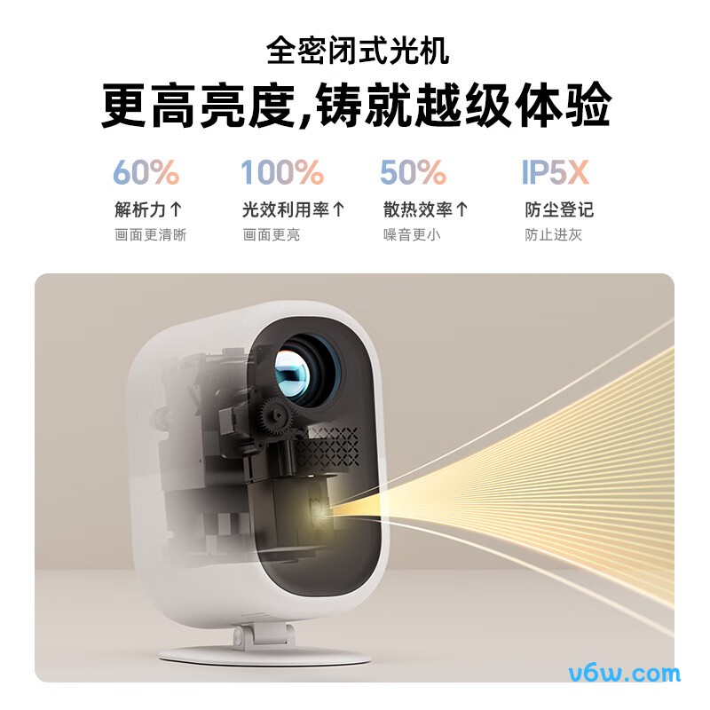 飞利浦NeoPix 145Pro