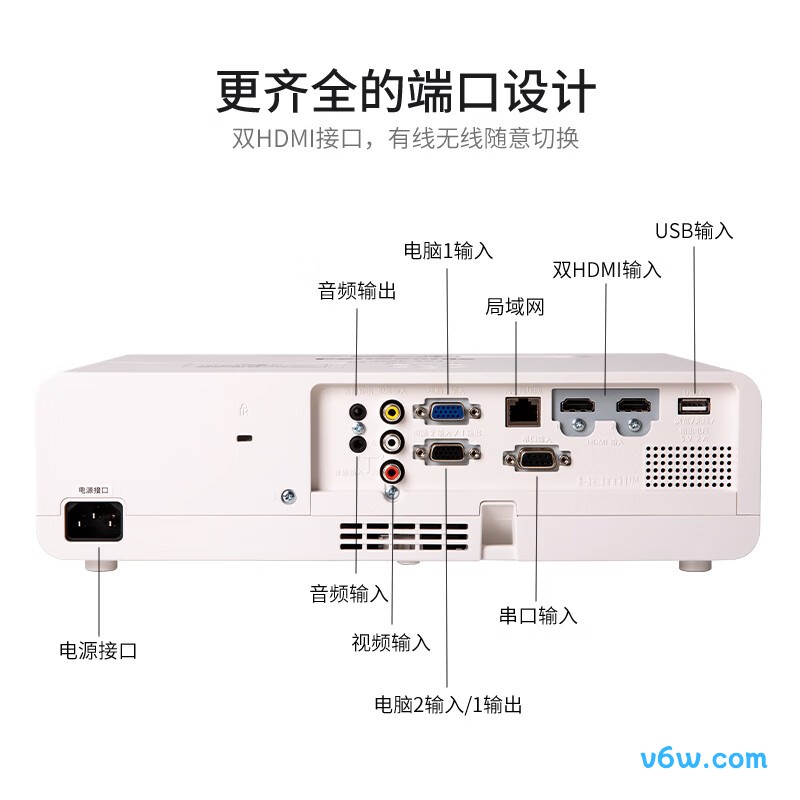 松下PT-WX4201投影仪图片