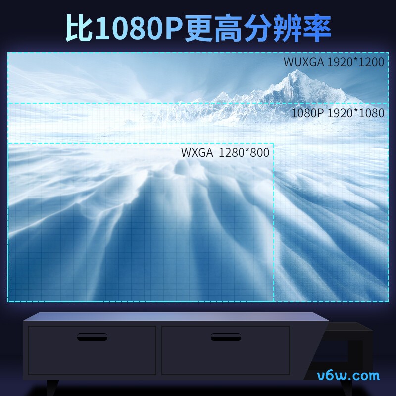 松下PT-WZ4001投影仪图片