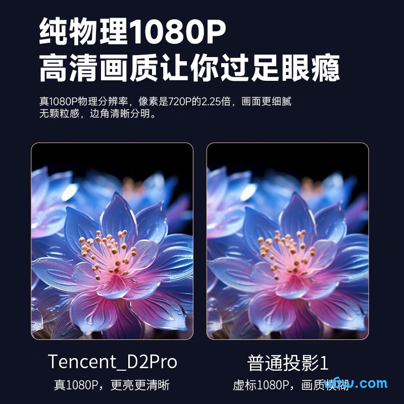 腾讯极光 D2Pro投影仪图片