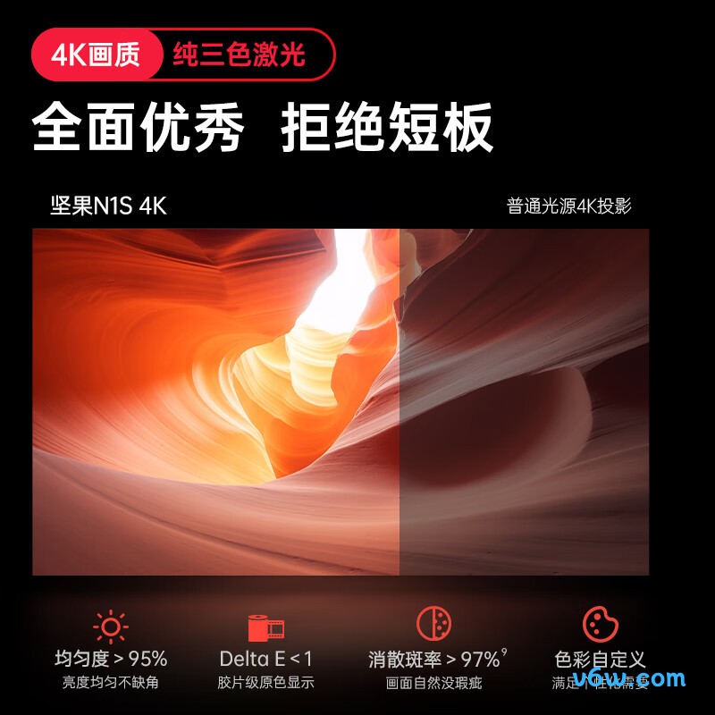 坚果投影N1S 4K投影仪图片