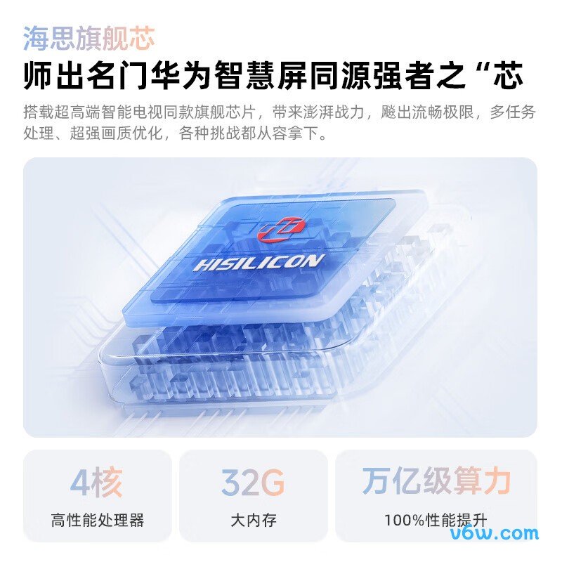 飞利浦NeoPix 545投影仪图片