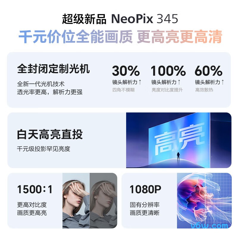 飞利浦NeoPix 345投影仪图片