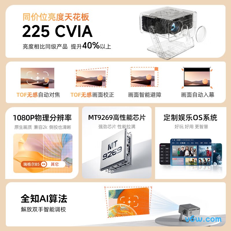 Rigal B5投影仪图片