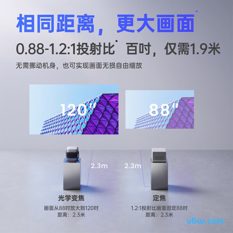 坚果投影N3 Ultra投影仪图片