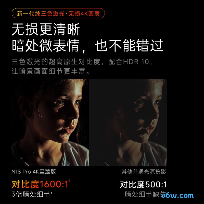 坚果投影J92-5D2投影仪图片