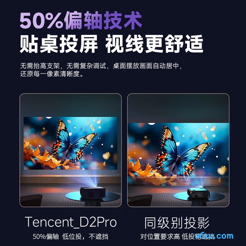 腾讯极光 D2Pro投影仪图片