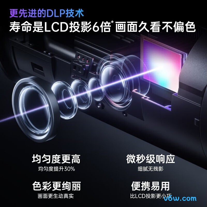 坚果投影P5X投影仪图片