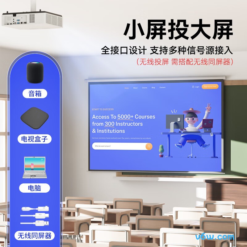 松下PT-LMX380C投影仪图片