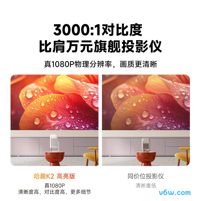 哈趣K2高亮版投影仪图片