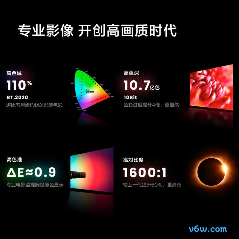 Vidda C1S投影仪图片