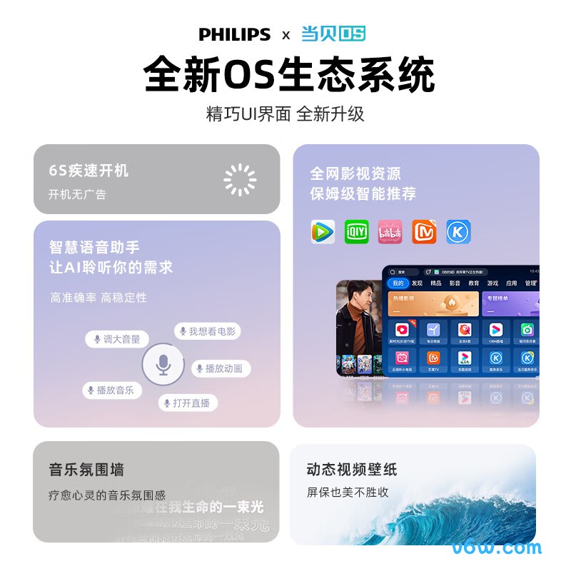 飞利浦NeoPix 145Pro投影仪图片