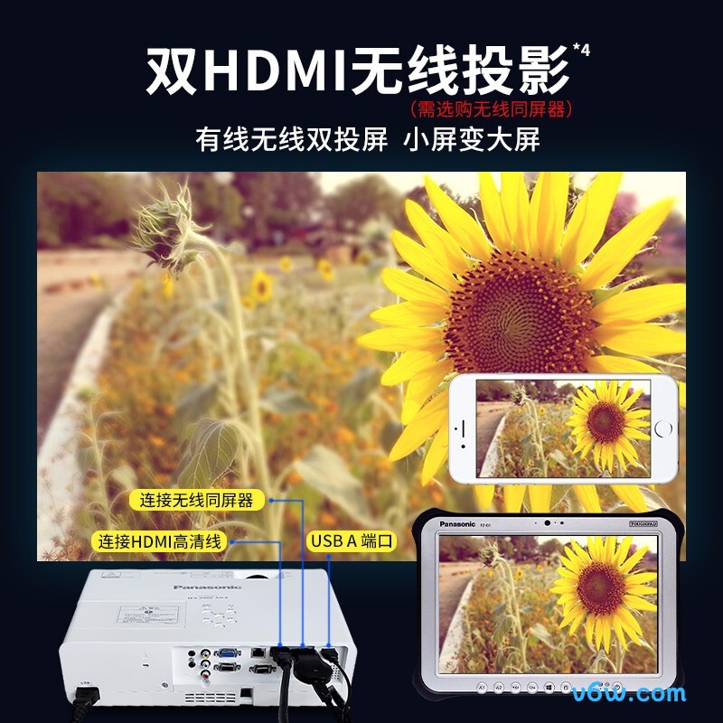 松下PT-WX3401投影仪图片