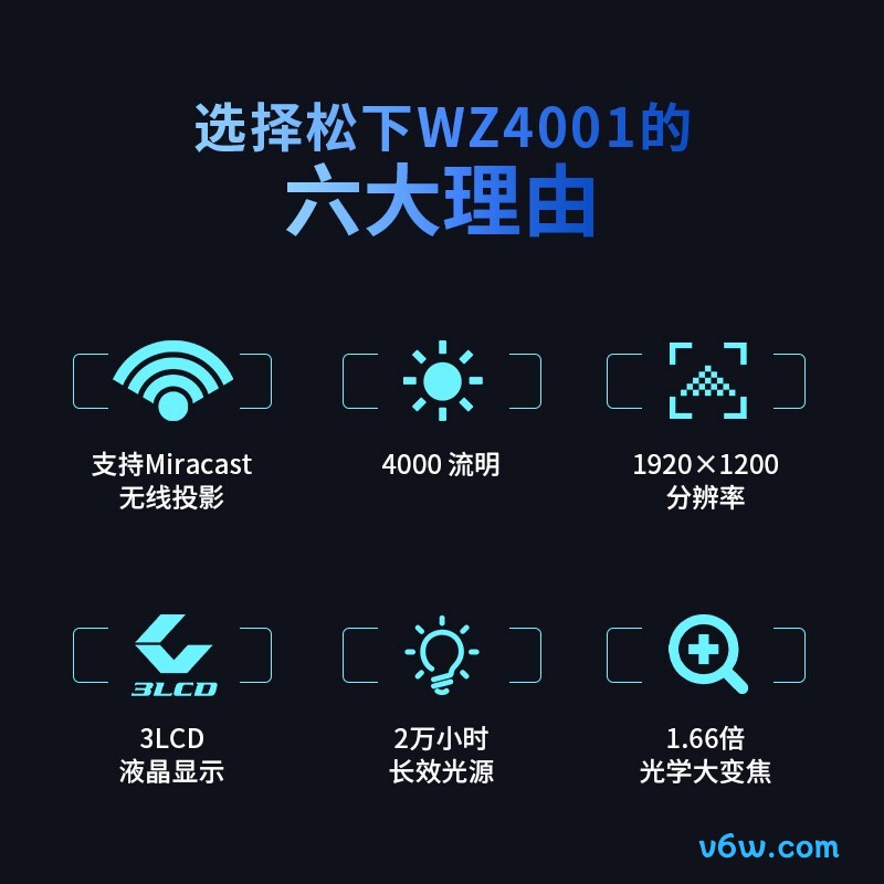 松下PT-WZ4001投影仪图片
