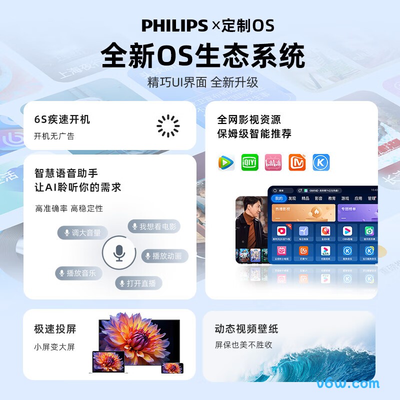 飞利浦NeoPix 645投影仪图片