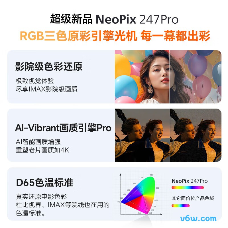 飞利浦NeoPix 247Pro投影仪图片