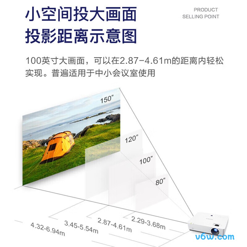 索尼VPL-EX575投影仪图片