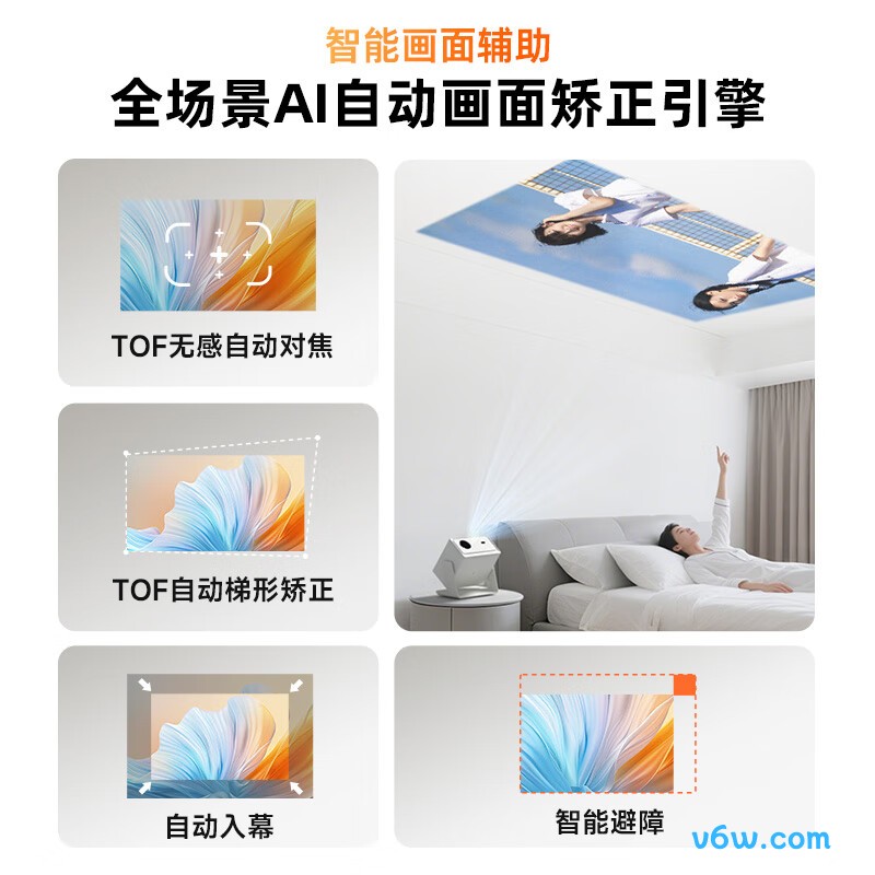 Rigal C1投影仪图片