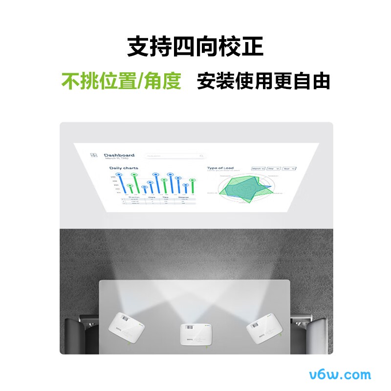 明基E545投影仪图片