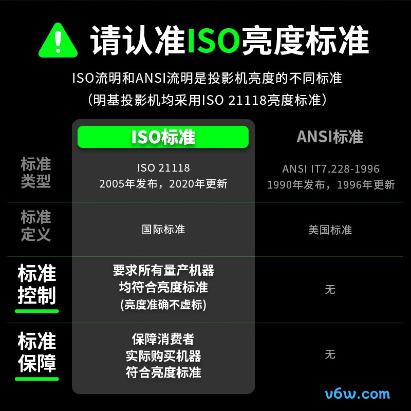 明基TK700投影仪图片
