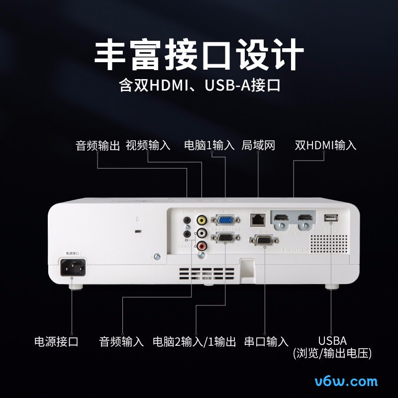 松下PT-WW3101投影仪图片