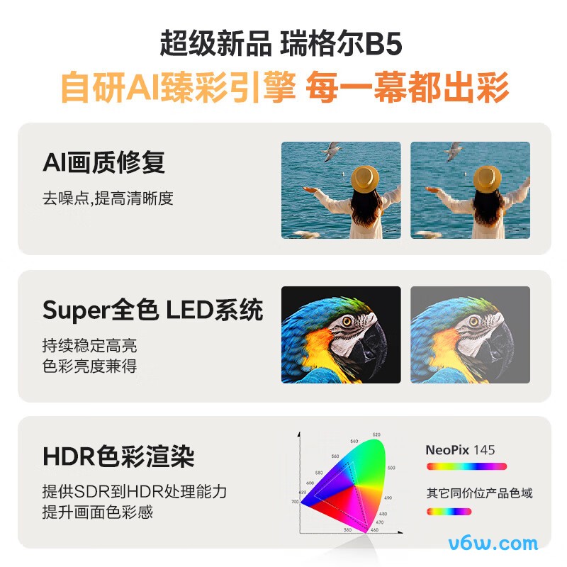 Rigal B5投影仪图片