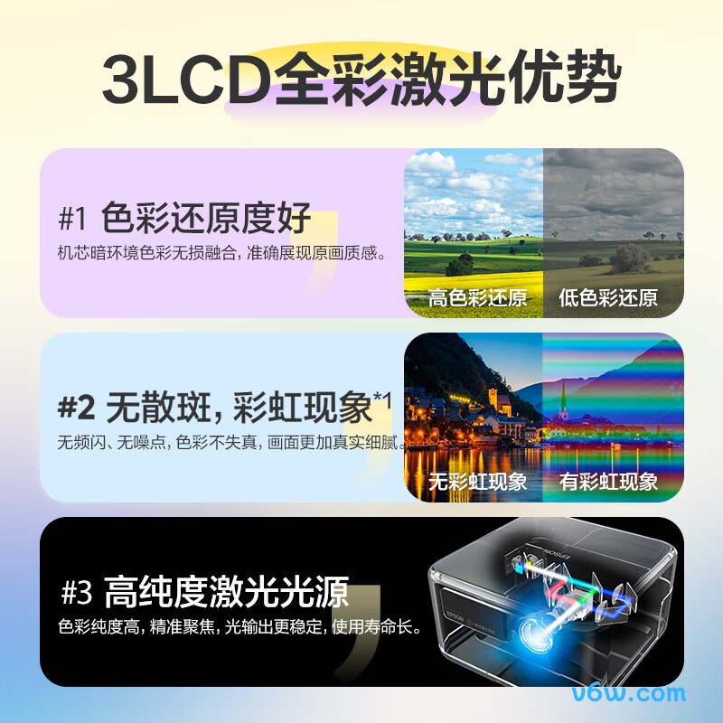 爱普生EF-15W投影仪图片