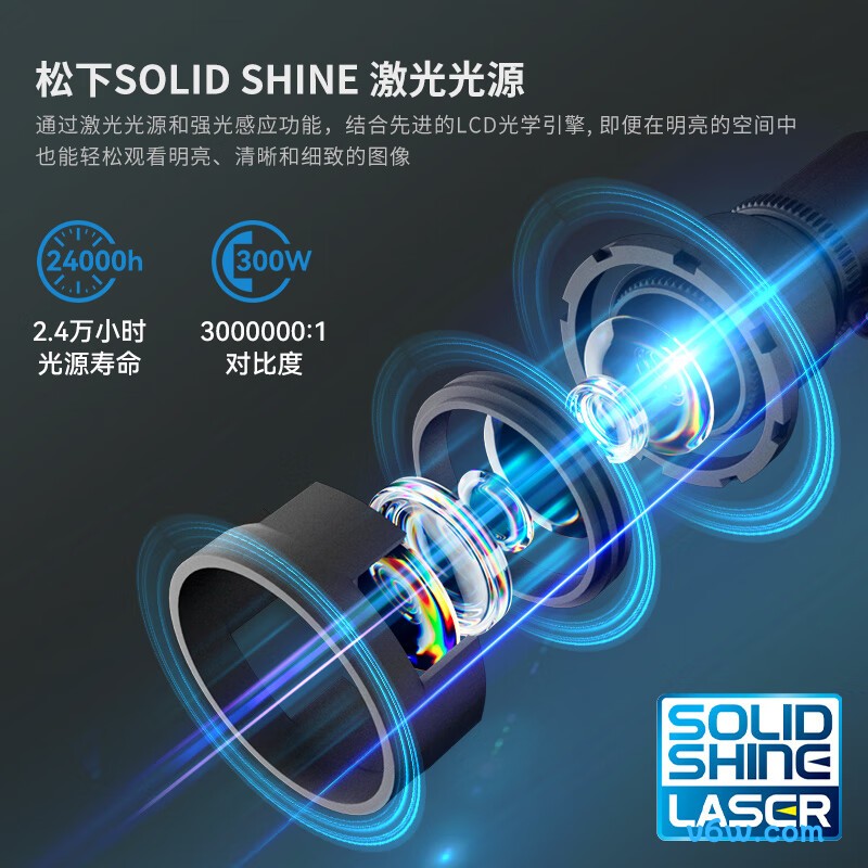 松下PT-LMW420C投影仪图片