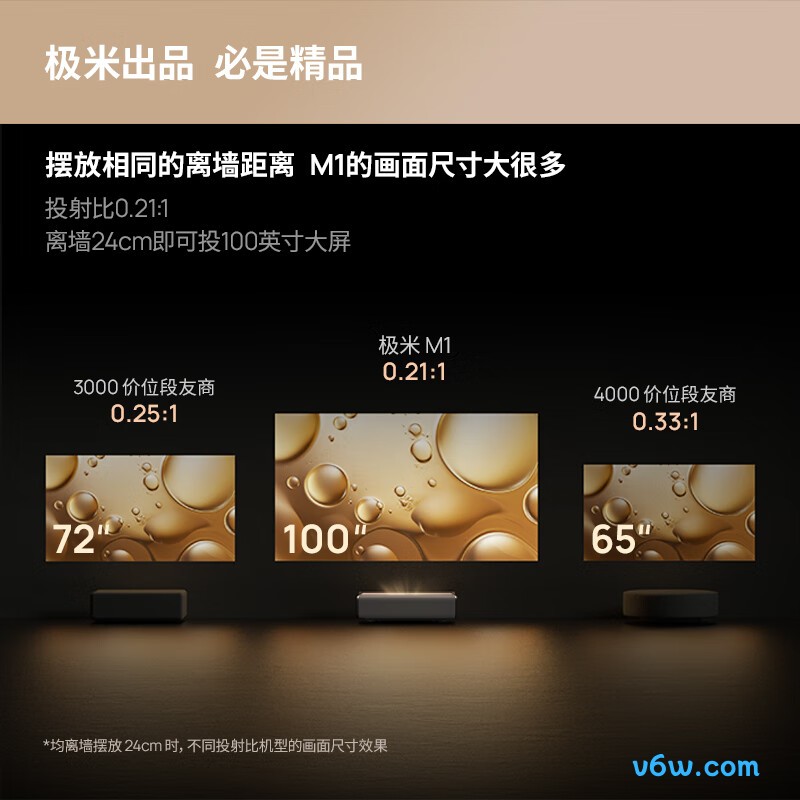 极米M1投影仪图片