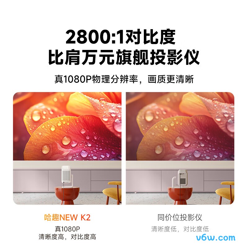 哈趣NEW K2投影仪图片