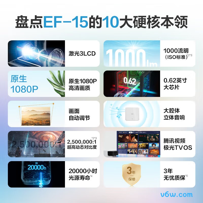爱普生EF-15W投影仪图片