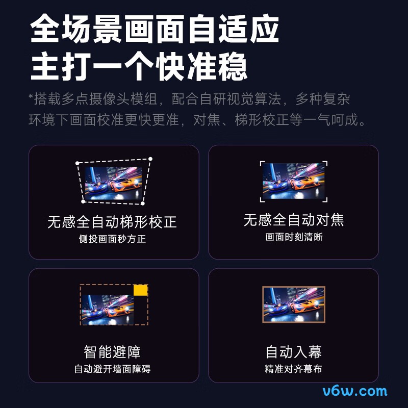 腾讯极光 D2Pro投影仪图片