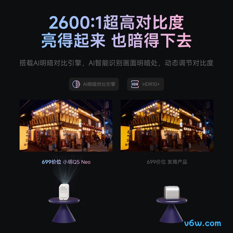 小明Q5 Neo投影仪图片