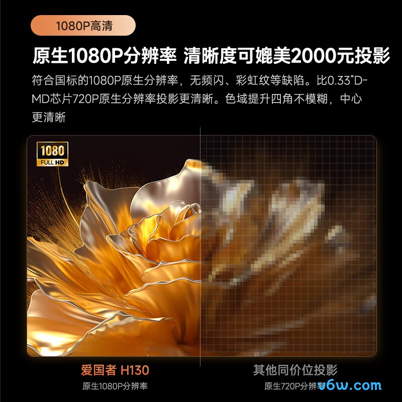 爱国者H130投影仪图片