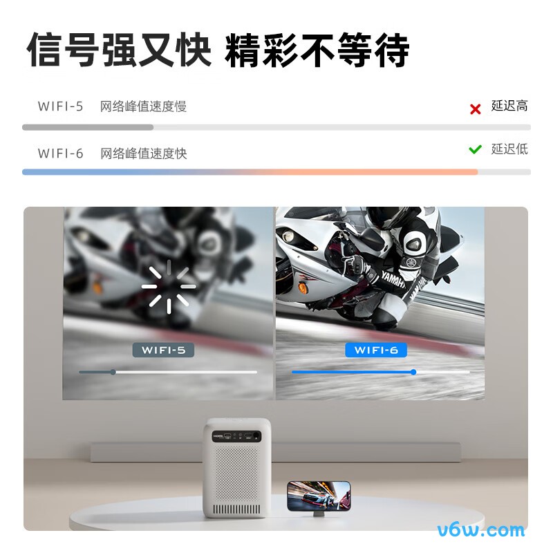 飞利浦NeoPix 345投影仪图片