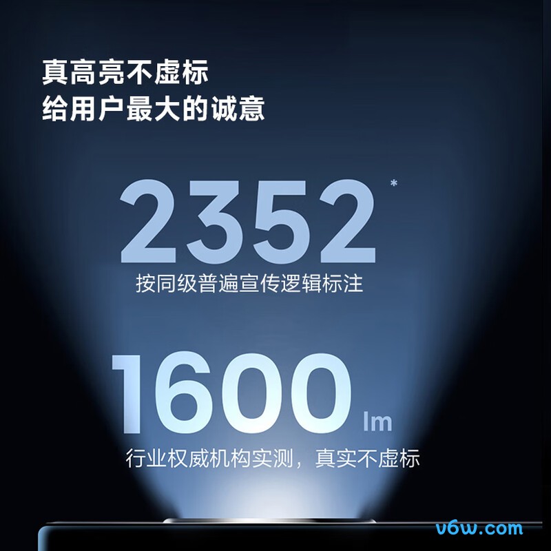 Vidda C1S投影仪图片