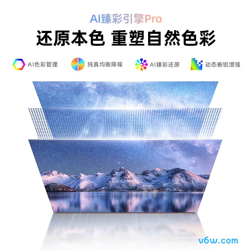 飞利浦NeoPix 145Pro投影仪图片