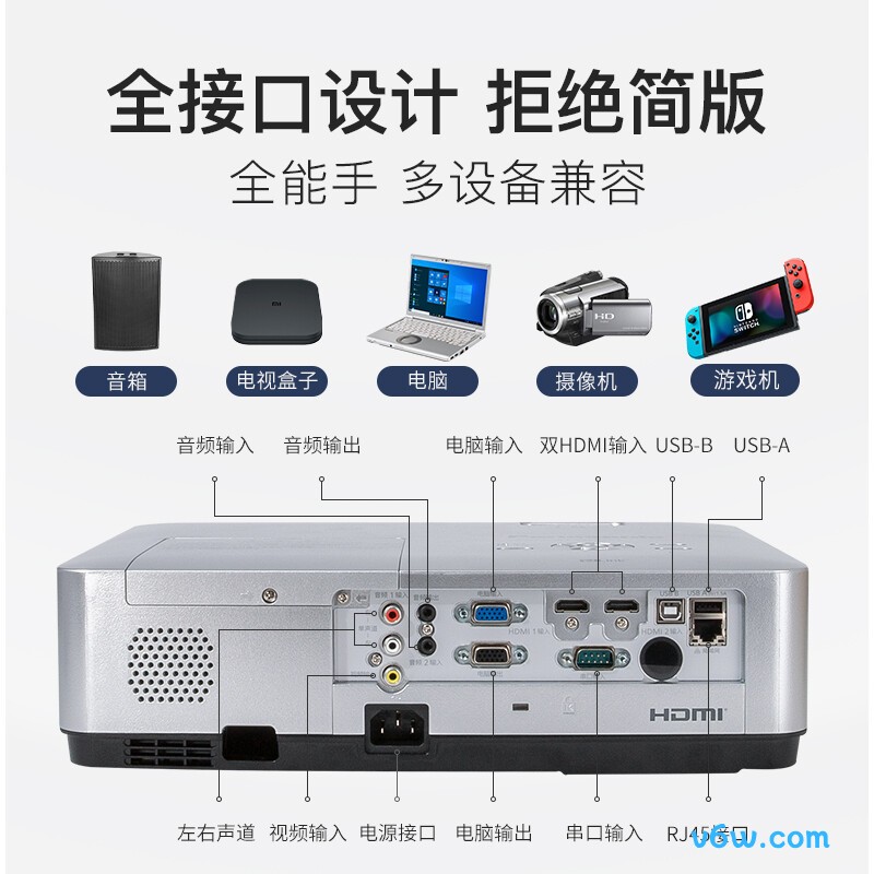 松下PT-WZ4301投影仪图片